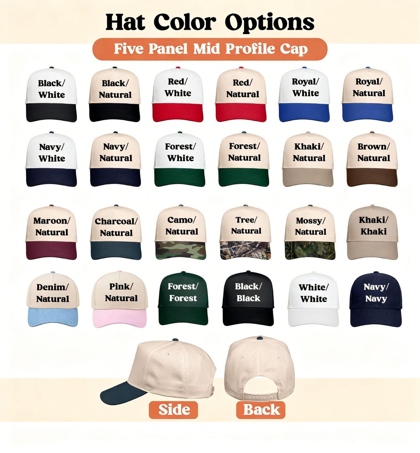 Customizable Mom Cap with Name & Year Two-Tone Embroidered Baseball Hat