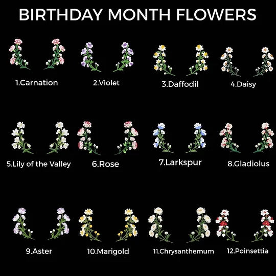 Custom Birth Flower Mama Sweatshirt | Portrait Edition