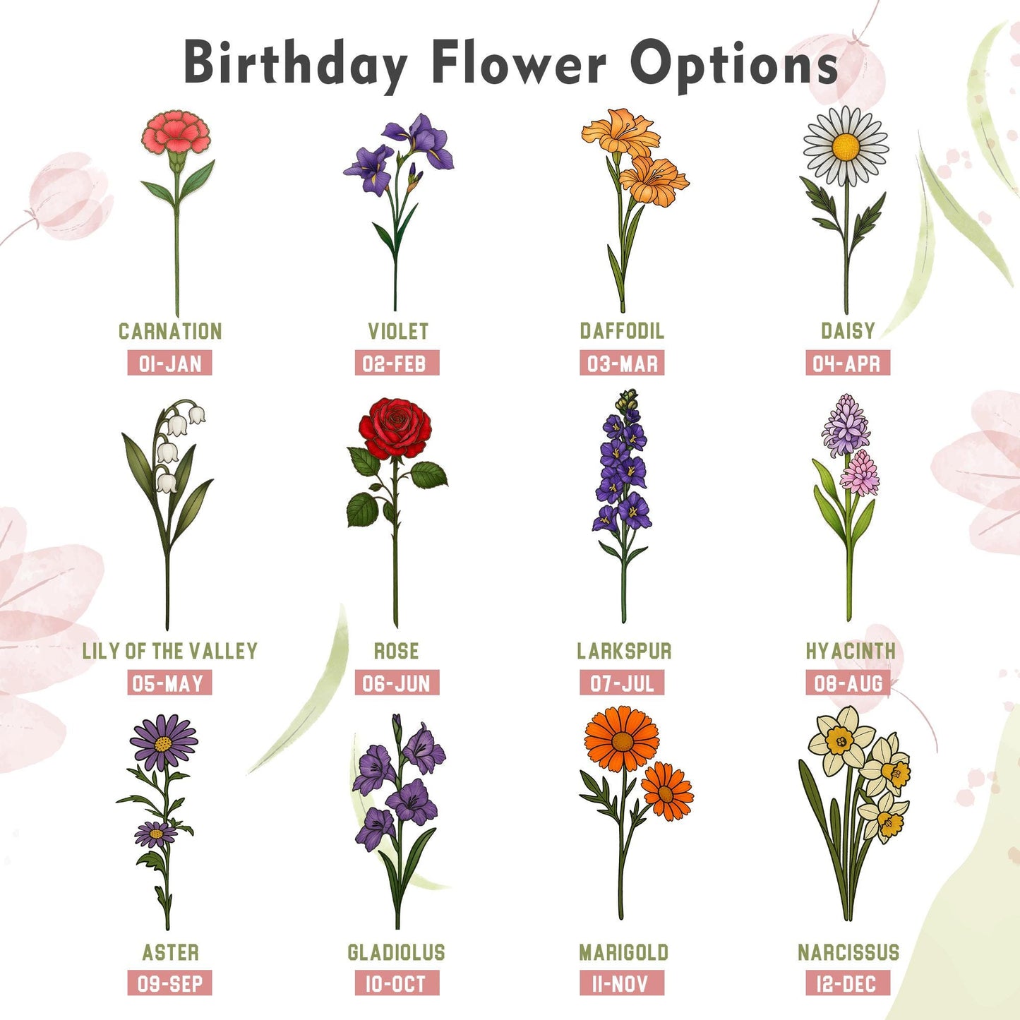 Personalized Nana's Garden Birth Flower Suncatcher — Her Forever Blooming Bouquet
